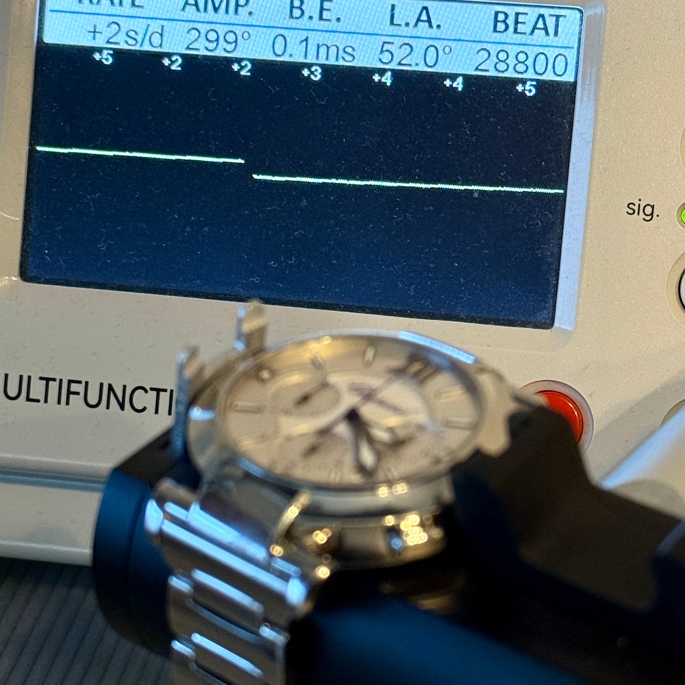 Chopard Imperiale Chronograph