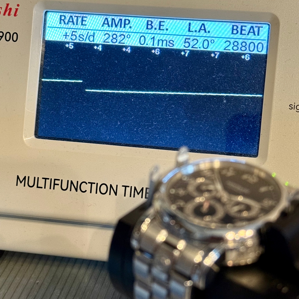 Montblanc Meisterstück Dual Time GMT 