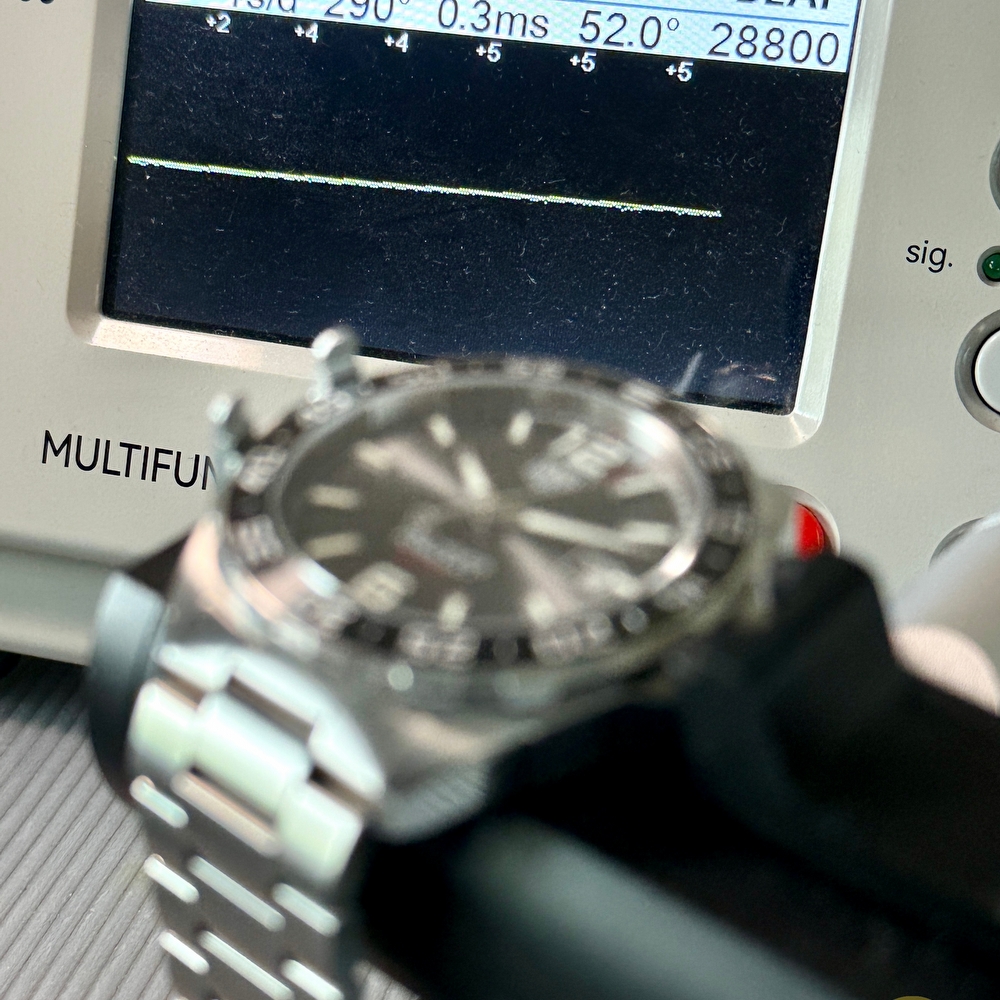 TAG Heuer Formula 1 Date